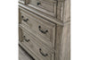 Lodenbay Two-tone Dresser -  - Luna Furniture