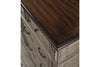 Lodenbay Two-tone Dresser -  - Luna Furniture