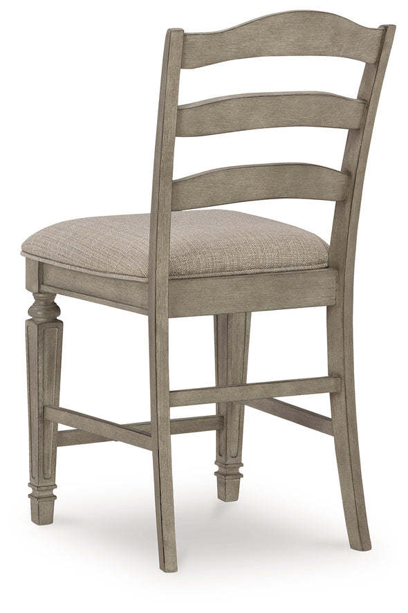 Lodenbay Antique Gray Counter Height Barstool, Set of 2 - D751-124 - Luna Furniture